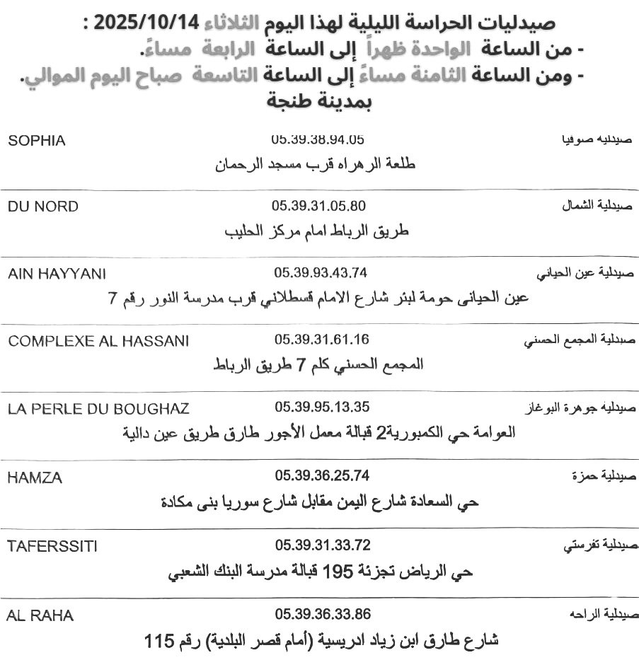 Pharmacie De Garde Tanger Pharmacie De Garde Tanger