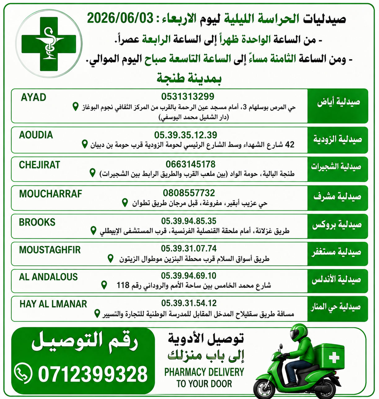 pharmacie de garde tanger