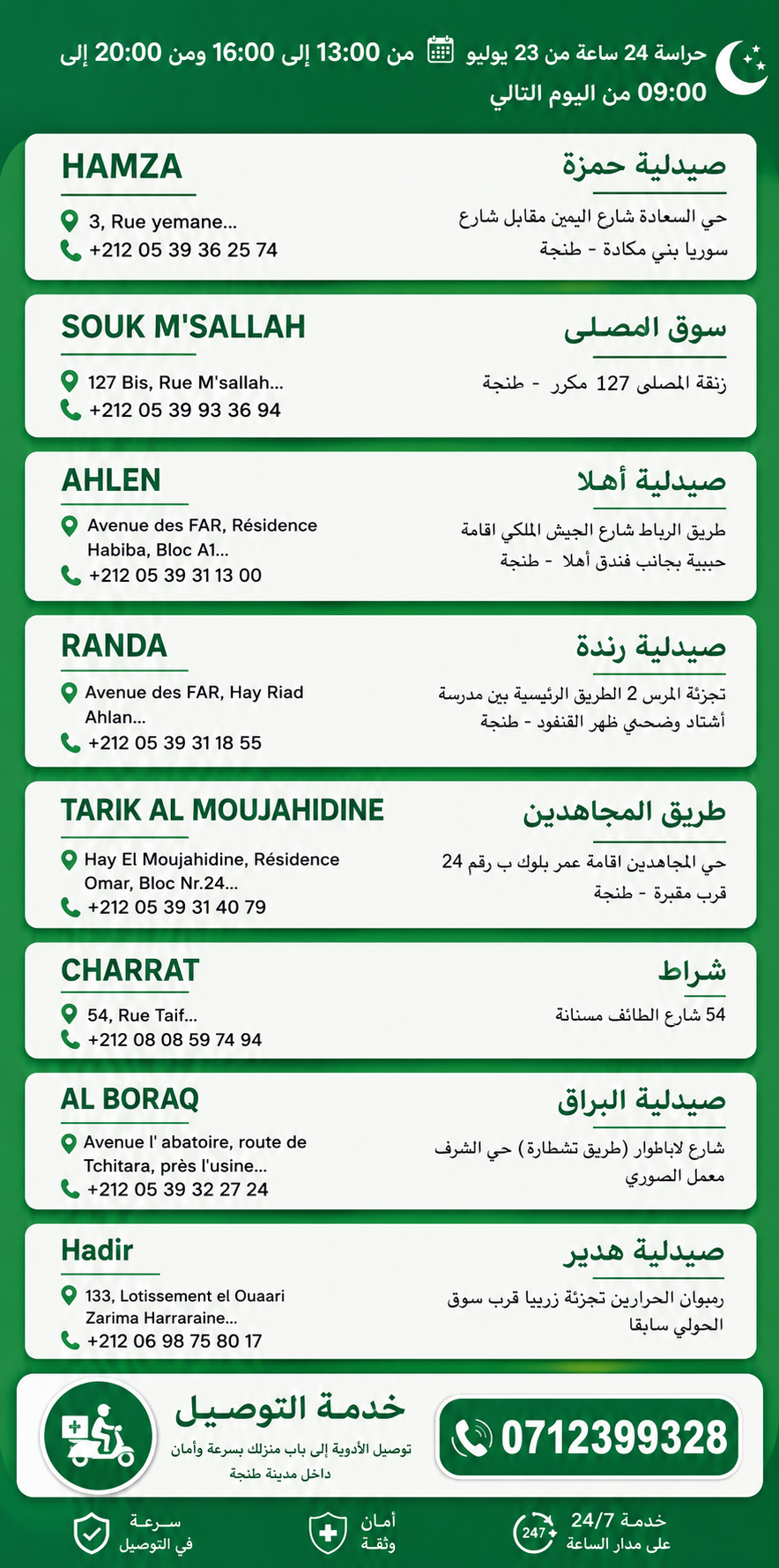 pharmacie de garde tanger